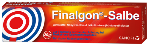 Finalgon Salbe