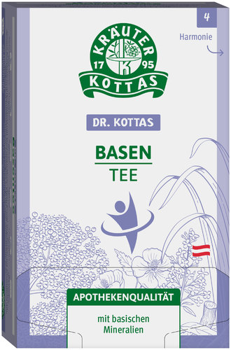 Dr. Kottas Basentee