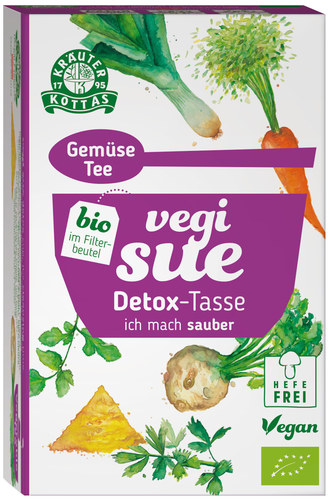 Dr. Kottas Vegi Sue Detox