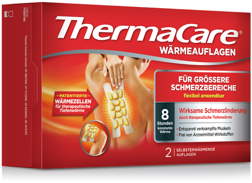 ThermaCare Flexible Anwendung Groß