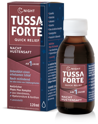 Tussaforte Quick Relief Night