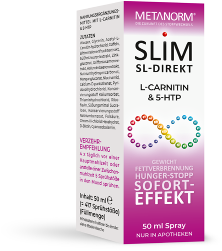 Metanorm Slim Direkt Spray