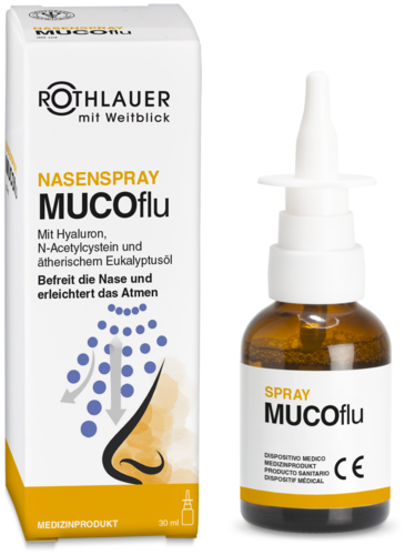 Rothlauer Nasenspray MUCOflu